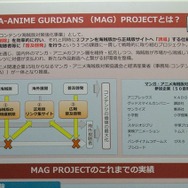 AnimeJapan 2015は海賊版対策に注力　「MAG PROJECT」ブースレポ