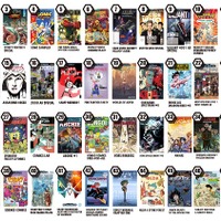 アメコミ無料プレゼントの日「フリーコミックブックデイ2016」　日本の秋葉原・BLISTER comicsでも開催 画像