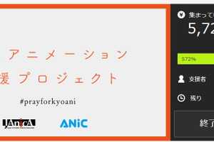 「Makuake」で京都アニメーションを支援するクラファン、500万円突破 画像