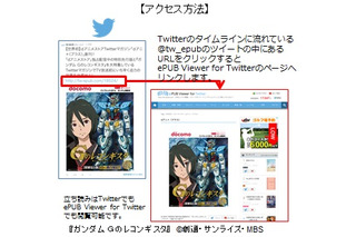 dアニメストアがTwitterマガジン創刊　第1号は「G-レコ」特集 画像