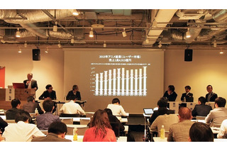 2013年のアニメ産業売上は史上最高額に「アニメ産業レポート 2014」刊行記念セミナー 画像