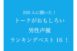 “トークがおもしろい男性声優”といえば？ 3位杉田智和、2位木村昴、1位は…？ 画像