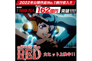 「ONE PIECE FILM RED」公開58日間で興収162億円！ 週末興行ランキングは9週連続の1位に 画像