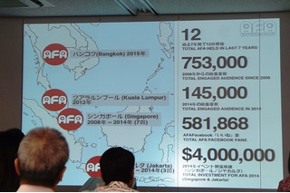 コンテンツ発信で幅広い海外イベントに関心　J-LOP＋合同説明会が盛況 画像