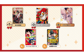 「アニメ化してほしいマンガランキング 2025」TOP10が発表！3位「ホタルの嫁入り」、2位「ウソツキ！ゴクオーくん」、1位は…？【AnimeJapan】 画像