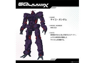 「ガンダム ジークアクス」サイコガンダム、キケロガ、ハンブラビ、ギャンまで！第7話で活躍したメカ・キャラたちを一挙紹介 画像