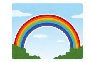 “虹色”キャラといえば？ アンケート〆切は7月6日【#虹の日】 画像