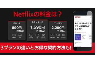 Netflix料金はいくら？ 全3プランの違いとお得な契約方法【2026年最新】 画像