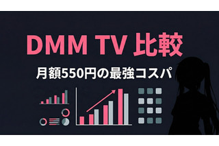 DMM TVを他社と徹底比較！U-NEXT・dアニメ・Amazonとの違いをわかりやすく解説【2026年】 画像