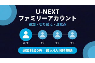 「U-NEXTファミリーアカウント」とは？設定方法・注意点まとめ 画像