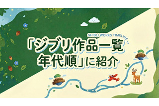 ジブリ作品一覧｜全27作品を年代順に紹介！配信状況も解説 画像