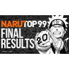 「NARUTO」初の全世界キャラクター人気投票、1位は波風ミナト！読み切りマンガの描き下ろし決定 画像