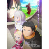 2026年春アニメ、期待値の高い作品は？ 3位「お隣の天使様」、2位「リゼロ」、1位は劇場版も公開中の… 画像