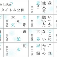 Charlotte にテレビ未放送エピソード特別篇 Dvd第7巻に収録を発表 アニメ アニメ