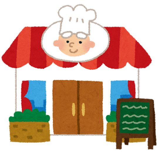 「行ってみたいアニメ劇中レストランは？」