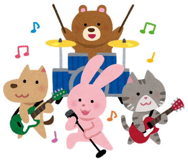 「アニメに登場する好きなバンドといえば？」