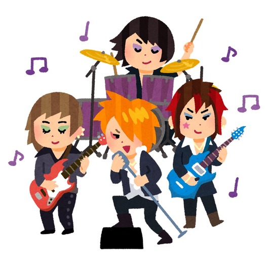 「ロックなキャラ/アニソンといえば?」