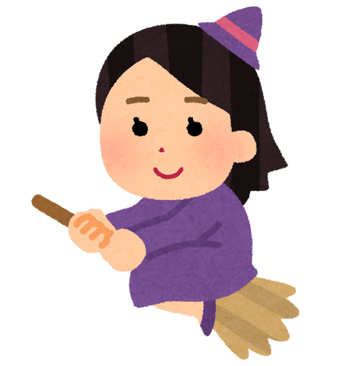 「ハロウィンで仮装したいキャラクターは?」