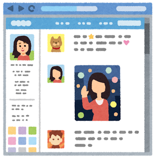 「SNSをしてほしいキャラは?」