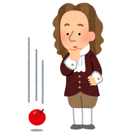 「重力キャラといえば?」