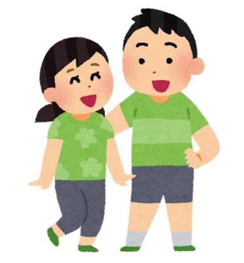 「“妹”キャラといえば?」