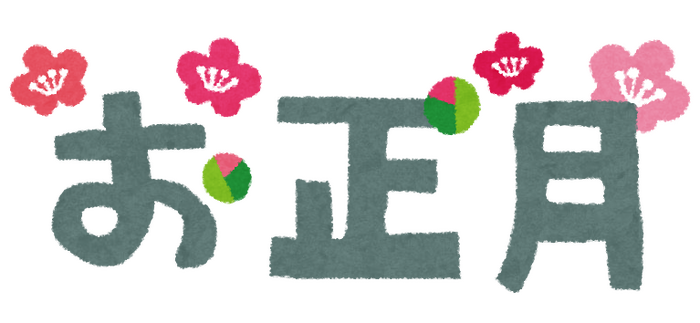 「“お正月”アニメといえば?」