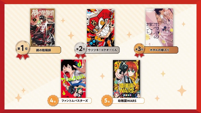 「アニメ化してほしいマンガランキング2025」1位～5位