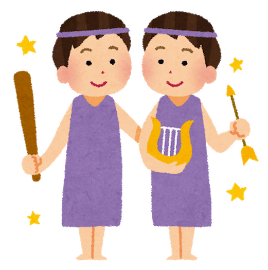 「好きな双子キャラは?」