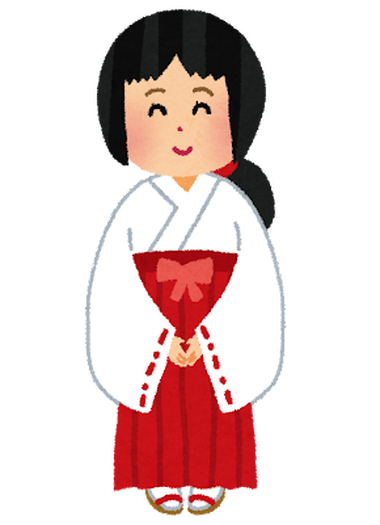 「“巫女・神主”キャラといえば?」