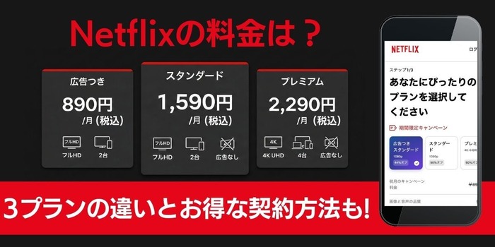 Netflix料金 3プランの違いとお得な契約方法情報