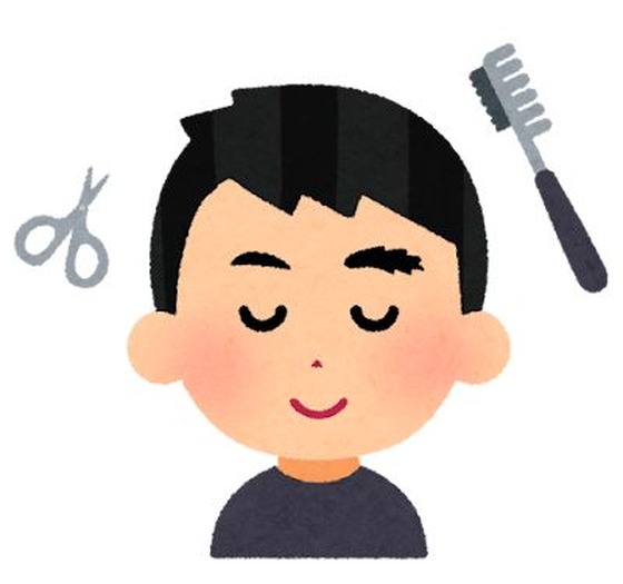 「“眉”が印象的なキャラといえば?」