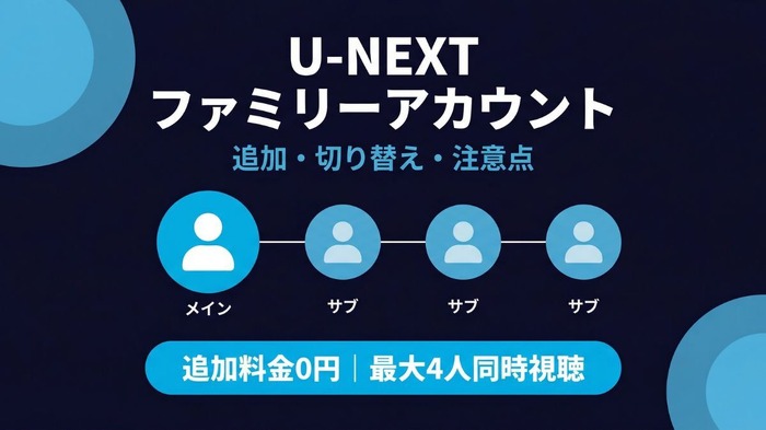 U-NEXT ファミリーアカウント