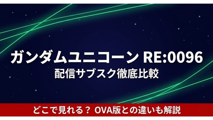 ガンダムUC re0096 配信