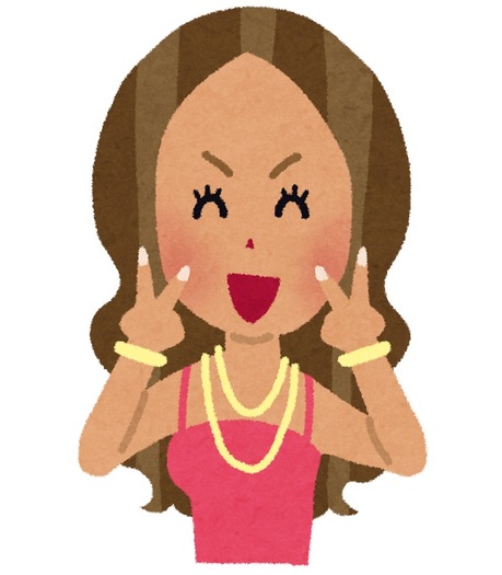 「“ギャル”キャラといえば?」