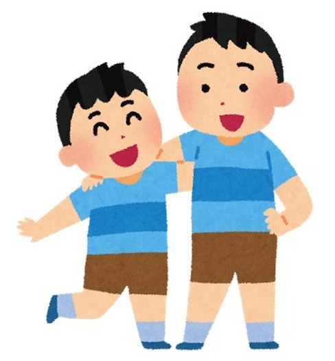 「“兄”キャラといえば?」