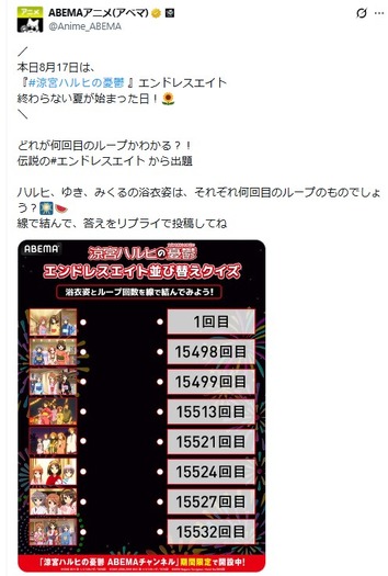 『涼宮ハルヒの憂鬱』クイズ