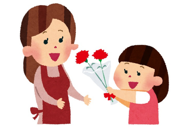 母の日 理想のお母さんキャラは ３位うずまきクシナ 2位古河早苗 1位は アニメ アニメ