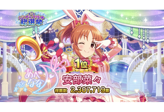 Twitter世界トレンドの ウサミン って何者 ウサミンp 感涙のシンデレラストーリーとは アニメ アニメ