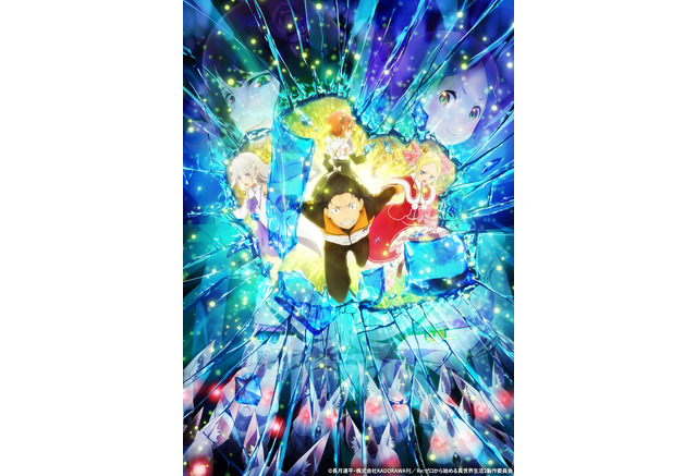 リゼロ 2nd Season 21年1月6日スタート シリーズ一挙上映 パ リーグコラボも決定 アニメ アニメ