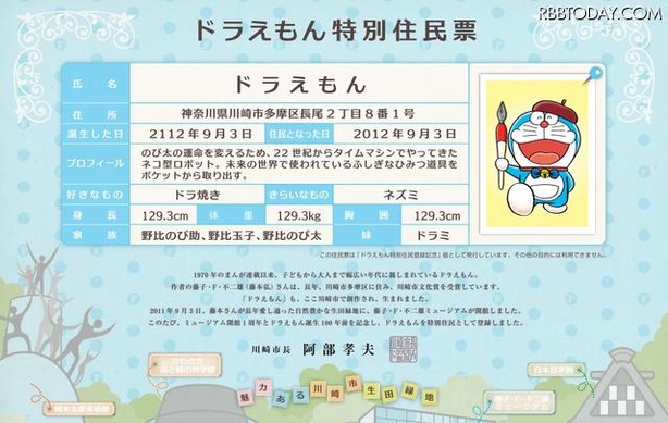 ドラえもん住民票　50周年誕生日の日記念印　一枚 6326.jpg