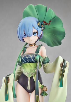 最新フィギュアまとめ売り26体　そに子　星宮　モモ　レム　木下　ほか 861321.jpg
