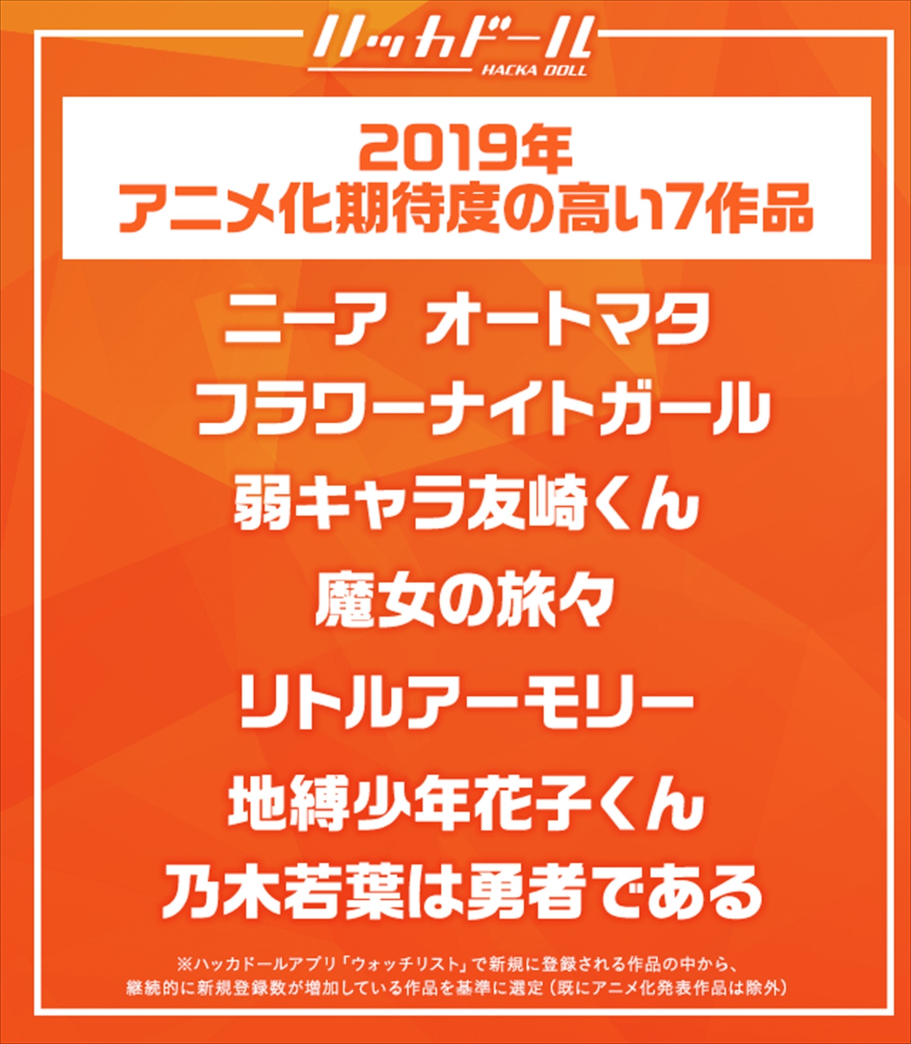 2019年 アニメ化 期待値の高いコンテンツは ハッカドールが ニーア オートマタ ほか7作品を選出 3枚目の写真 画像 アニメ アニメ