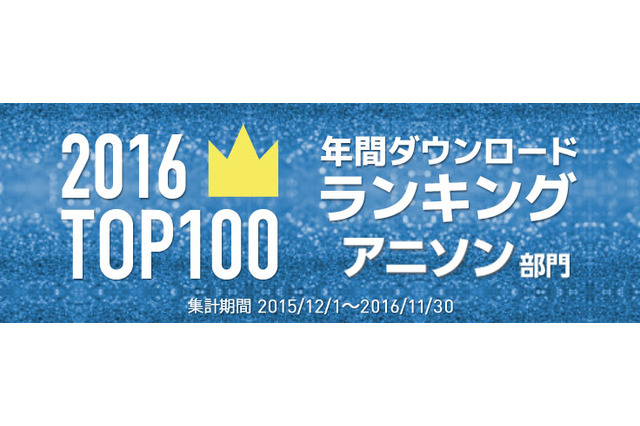 「君の名は。」と「マクロス△」が上位を独占 2016年アニソンランキングをmoraが公開 画像