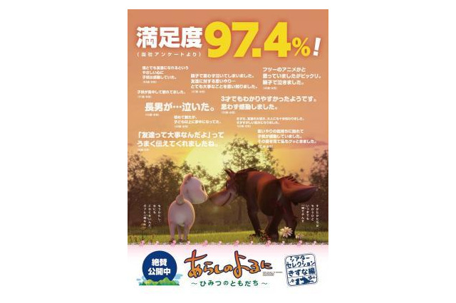 「あらしのよるに」“きずな編”は満足度97.4％　「親子で思わず泣いてしまいました」 画像