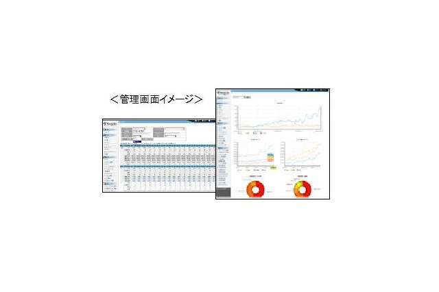 メディアドゥ、「LINEマンガ」へ電子書籍コンテンツ取次と配信ソリューション提供 画像