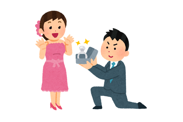 あなたが選ぶアニメの“愛の告白回”は？ アンケート〆切は5月3日【告白の日】 画像