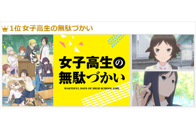 2019年夏アニメ、笑ったのは「女子無駄」感動したのは「ダンまちII」 dアニメストアがランキング発表 画像