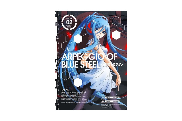 「蒼き鋼のアルペジオ」ニコ生で一挙配信決定 本編終了後にはラジオ特番 画像