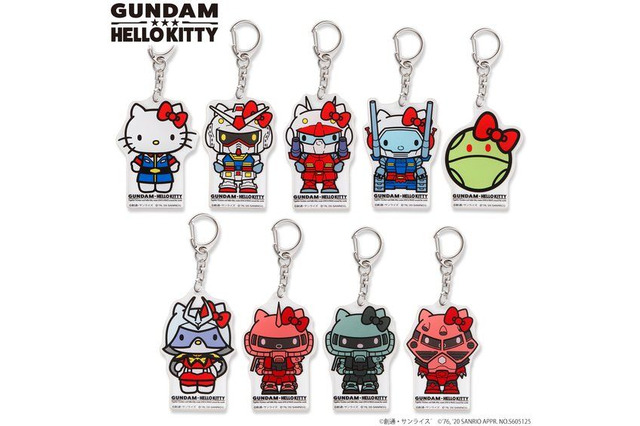 「ガンダムVSハローキティ」MSやハロになったキティのかわいい雑貨が多数登場 画像