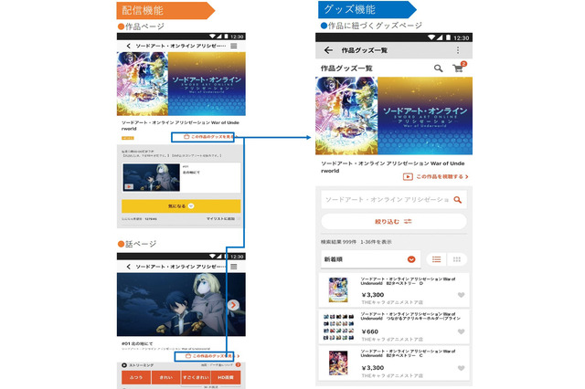 「dアニメストア」グッズ販売機能が追加　アニメ視聴とアニメグッズ購入をシームレスに楽しめる仕様に 画像